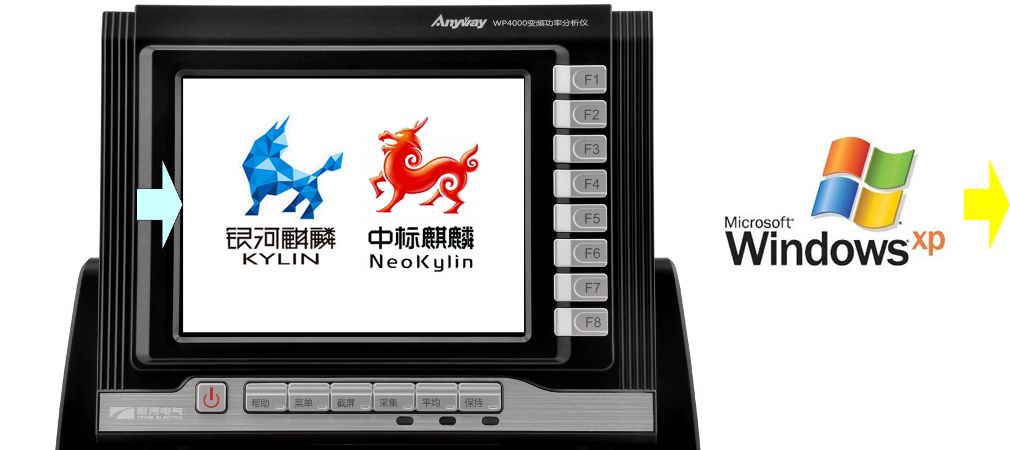 XP系統(tǒng)停止服務(wù),WP4000推出麒麟版！
