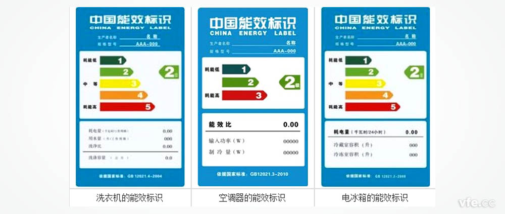 變頻洗衣機(jī)能效標(biāo)識、變頻空調(diào)能效標(biāo)識、變頻冰箱能效標(biāo)識