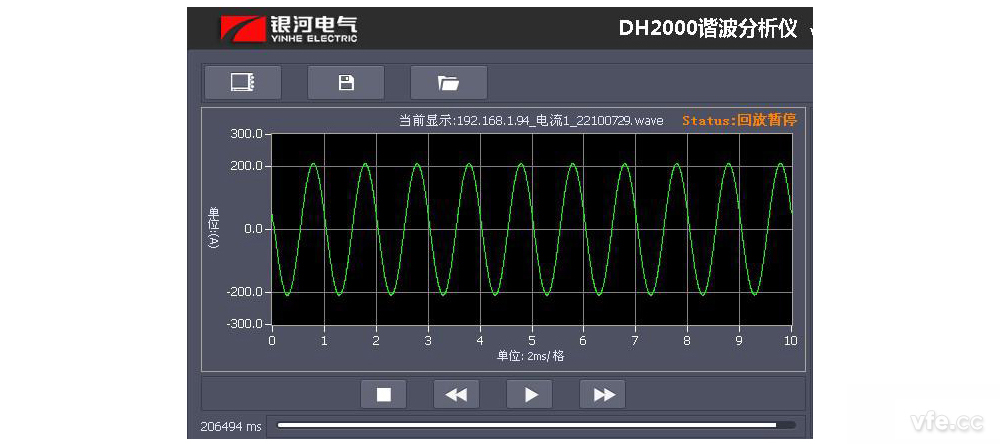 單相電流實時波形