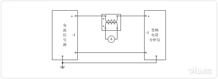  電流互感器擴展量程(A—標(biāo)準(zhǔn)電流表)