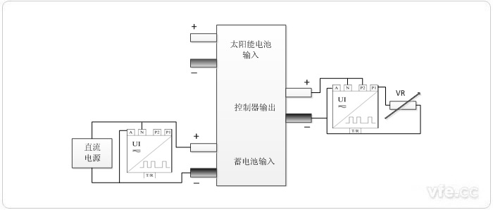 欠壓斷開(kāi)(LVD)和恢復(fù)功能測(cè)試