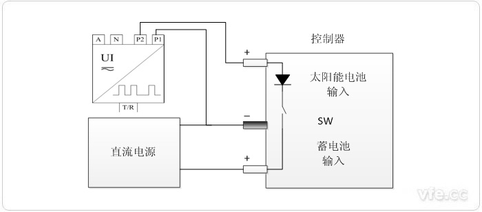 反向放電保護(hù)測(cè)試