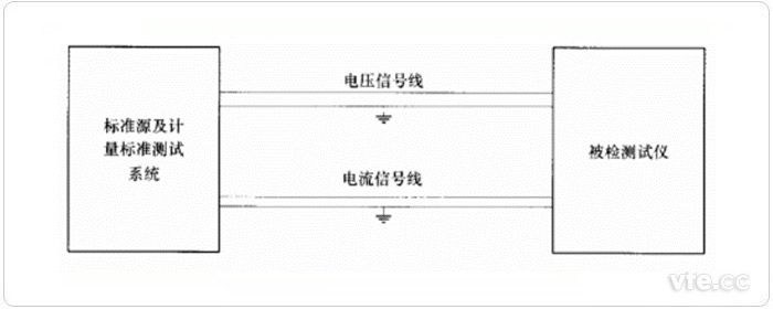 變壓器空、負(fù)載損耗測試儀校驗(yàn)接線圖