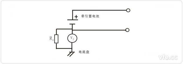 第三步驟——如果V1>V1’，V2的測量